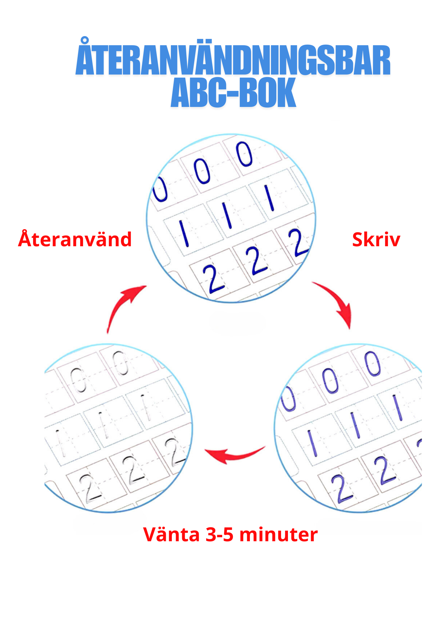 Återanvändningsbar ABC-bok