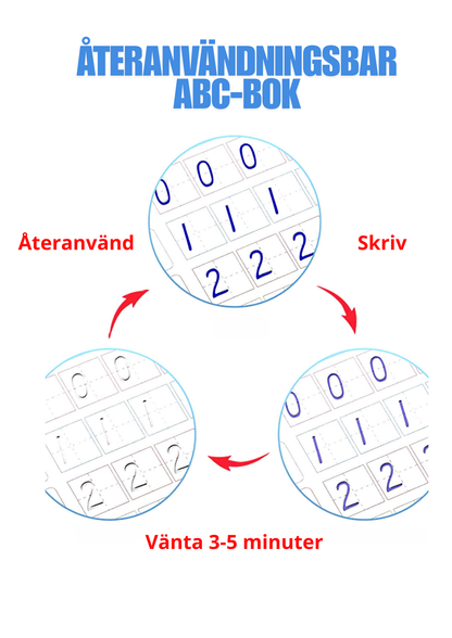 Återanvändningsbar ABC-bok